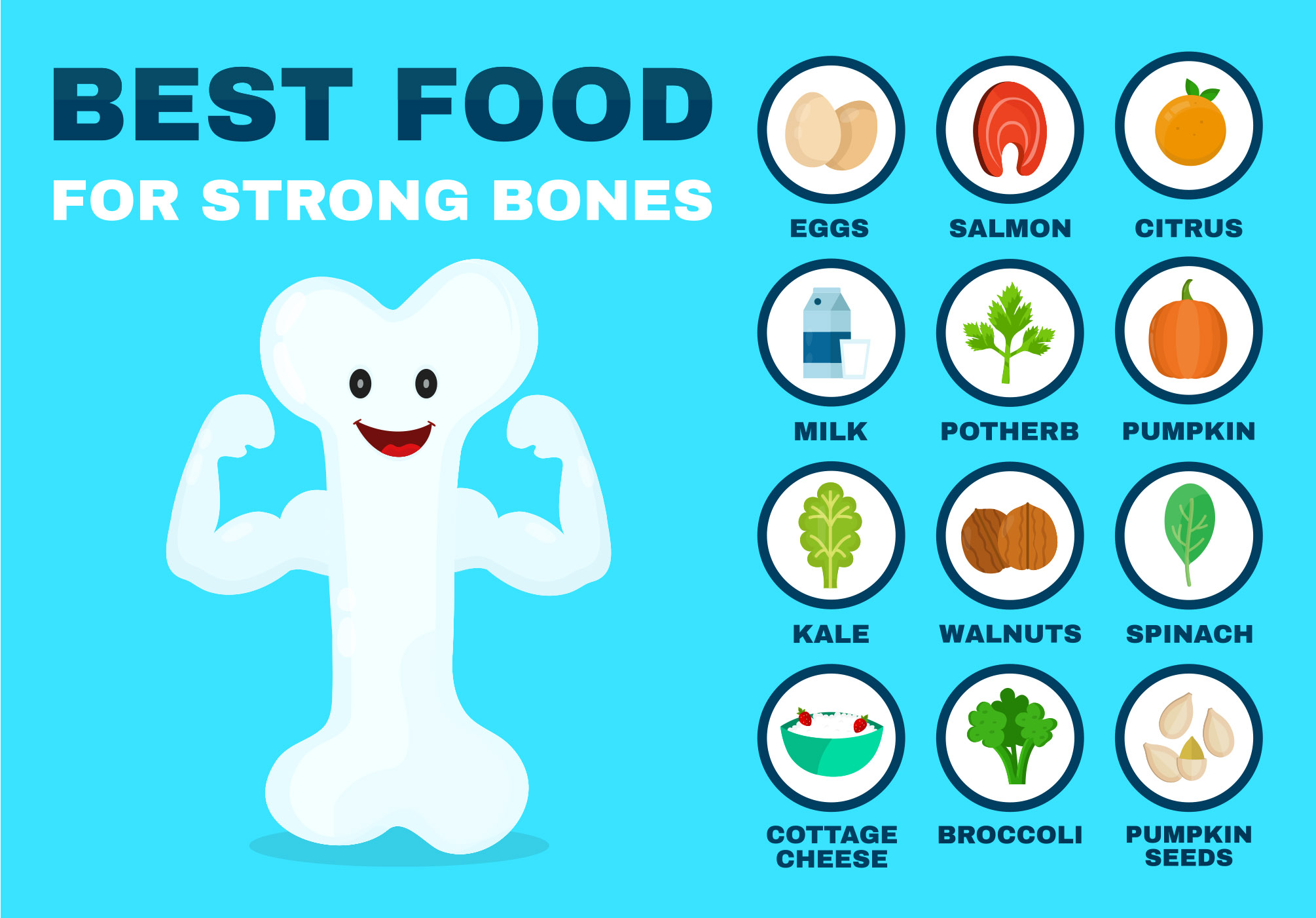 What Food Makes Your Bones And Muscles Strong