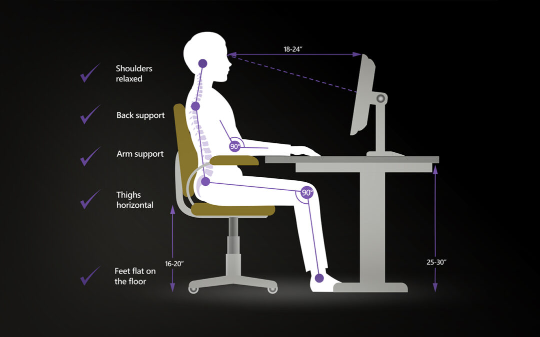 Working From Home? Posture, Ergonomics Can Make It Safe